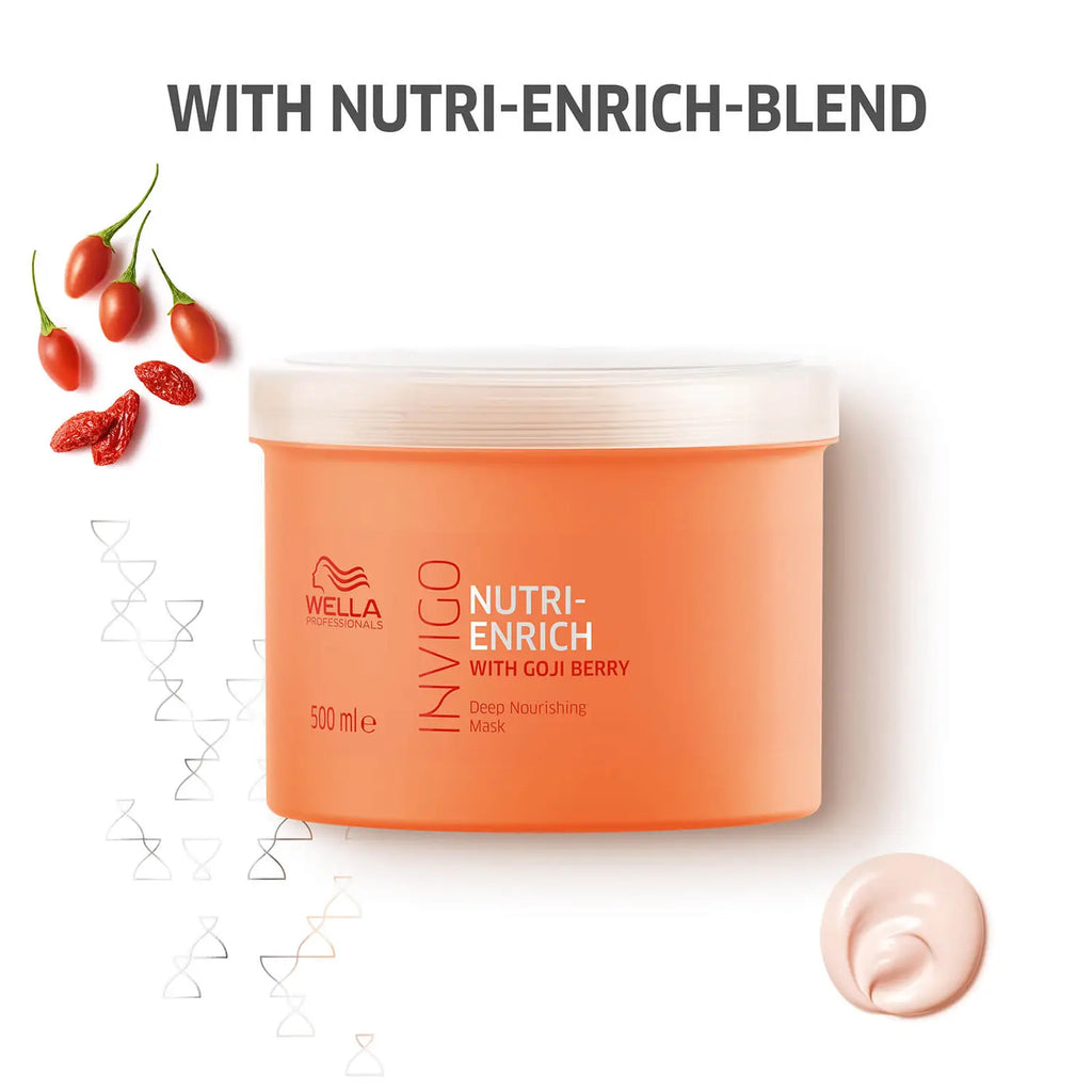Wella Invigo Nutri Enrich Deep Nourishing Conditioner 8.4 Oz