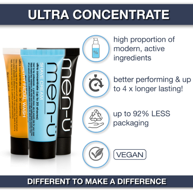 men-ü Shave Facial Essentials – Oz Hair and Beauty
